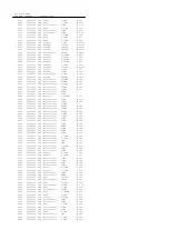 Preview for 143 page of Toshiba W-808 Service Manual