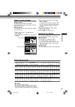 Предварительный просмотр 17 страницы Toshiba W412C Owner'S Manual