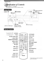 Preview for 8 page of Toshiba W602 Owner'S Manual