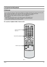 Preview for 46 page of Toshiba W602C Service Manual