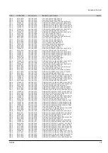 Preview for 68 page of Toshiba W602C Service Manual