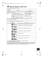 Preview for 15 page of Toshiba WH-L11SE Owner'S Manual