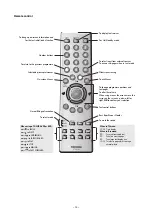 Preview for 13 page of Toshiba WL56 Series Service Manual