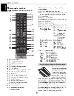 Предварительный просмотр 8 страницы Toshiba WL76 Digital Series Owner'S Manual