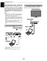 Предварительный просмотр 14 страницы Toshiba WL76 Digital Series Owner'S Manual