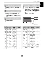 Предварительный просмотр 81 страницы Toshiba WL76 Digital Series Owner'S Manual