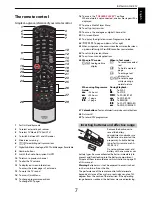 Preview for 7 page of Toshiba WL9*8 Series User Manual