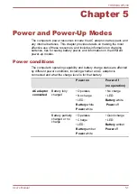 Предварительный просмотр 65 страницы Toshiba wt200 User Manual