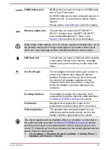 Preview for 40 page of Toshiba WT310 User Manual