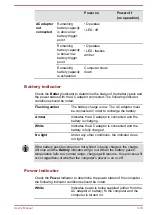 Preview for 51 page of Toshiba WT310 User Manual