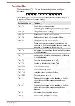 Preview for 64 page of Toshiba WT310 User Manual