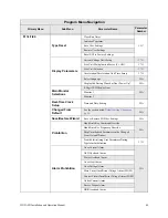 Preview for 61 page of Toshiba WX9 ASD Installation & Operation Manual