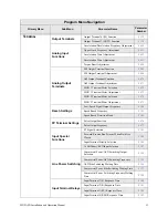 Preview for 63 page of Toshiba WX9 ASD Installation & Operation Manual