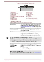 Preview for 36 page of Toshiba X70-B User Manual