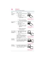 Preview for 70 page of Toshiba X775-SP7101L (Spanish) Manual Del Usuario