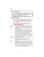 Preview for 10 page of Toshiba X870-BT3G23 User Manual