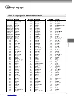 Preview for 37 page of Toshiba XD-E500KY Owner'S Manual