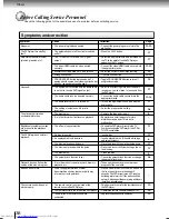 Preview for 38 page of Toshiba XD-E500KY Owner'S Manual