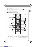 Предварительный просмотр 9 страницы Toshiba XDE600KE Owner'S Manual