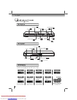 Preview for 8 page of Toshiba XDE600KU Owner'S Manual