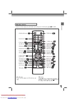 Preview for 9 page of Toshiba XDE600KU Owner'S Manual