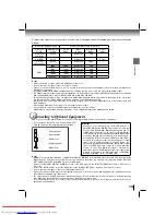 Preview for 13 page of Toshiba XDE600KU Owner'S Manual