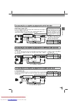 Preview for 15 page of Toshiba XDE600KU Owner'S Manual