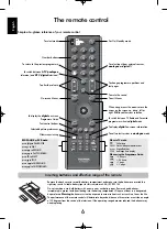 Preview for 6 page of Toshiba Z3030 Series Manual