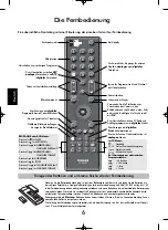 Preview for 98 page of Toshiba Z3030 Series Manual