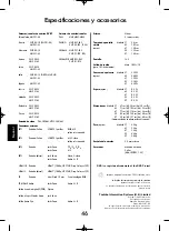 Preview for 184 page of Toshiba Z3030 Series Manual