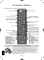 Preview for 236 page of Toshiba Z3030 Series Manual