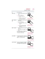 Preview for 71 page of Toshiba Z830-BT8300 User Manual