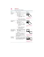 Предварительный просмотр 76 страницы Toshiba Z835-SP3201M (Spanish) Manual Del Usuario