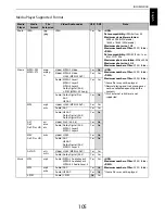 Preview for 105 page of Toshiba ZL1* Digital Series Manual