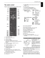 Предварительный просмотр 9 страницы Toshiba ZL2* Series User Manual