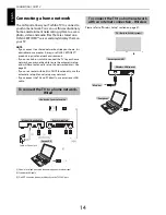 Preview for 14 page of Toshiba ZL2* Series User Manual