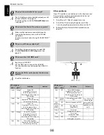 Preview for 98 page of Toshiba ZL2* Series User Manual