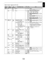 Preview for 103 page of Toshiba ZL2* Series User Manual