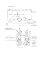 Preview for 11 page of Toshiba ZS-7222A Service Data