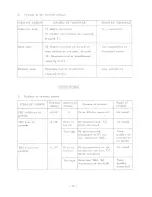 Preview for 18 page of Toshiba ZS-7222A Service Data