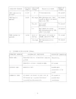 Preview for 20 page of Toshiba ZS-7222A Service Data