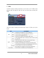 Preview for 42 page of Toshko M5000 User Manual