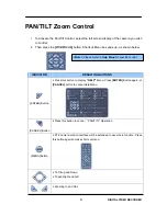 Preview for 48 page of Toshko M5000 User Manual