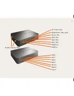 Предварительный просмотр 7 страницы Tosibox Oy Tosibox User Manual