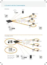 Предварительный просмотр 6 страницы Tosibox Central Lock Instruction Manual