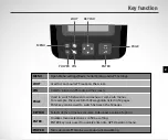 Preview for 3 page of Toslon TF630 Quick Start Manual