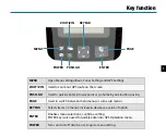 Preview for 2 page of Toslon TFL40 Quick Start Manual