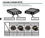 Preview for 11 page of Toslon TFL40 Quick Start Manual