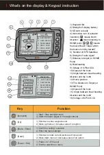 Предварительный просмотр 2 страницы Toslon X-Pilot Quick Start Manual