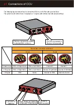 Предварительный просмотр 3 страницы Toslon X-Pilot Quick Start Manual